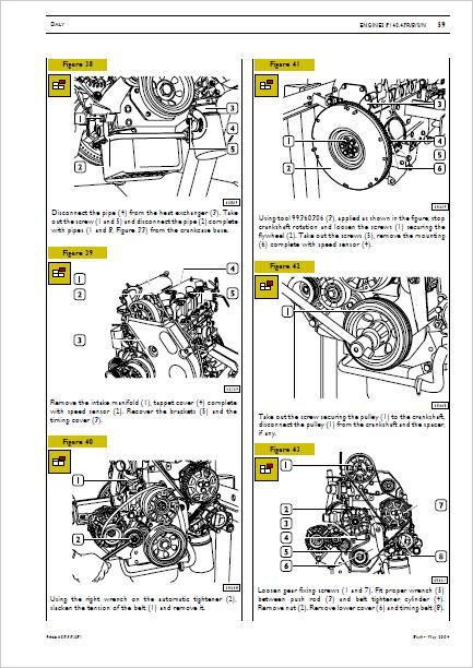Iveco Euro 3 Workshop Manual